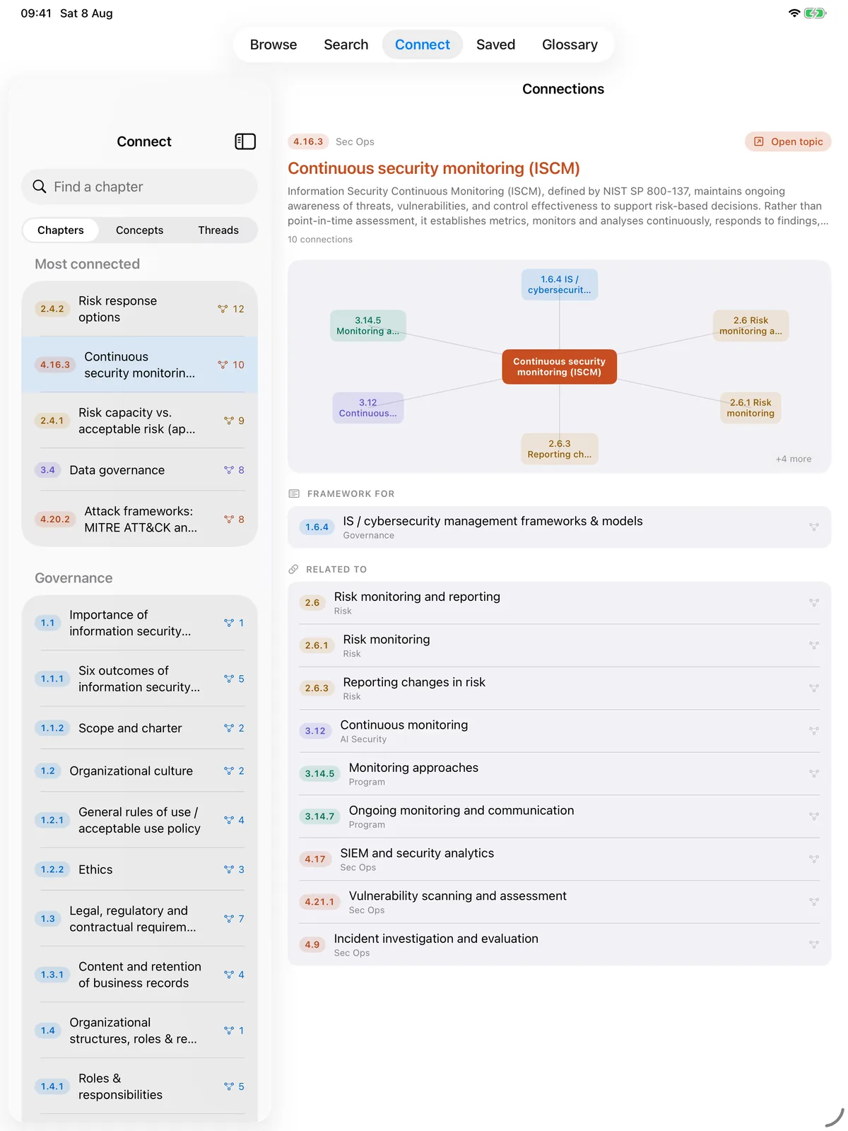 iPad Connect view. One topic sits at the centre of a small graph of related topics, with its framework and related-topic lists underneath.